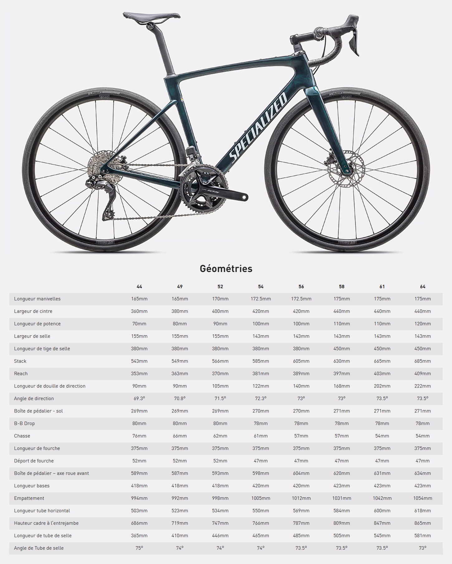 Guide de taille du vélo Roubaix SL8 Comp année 2025